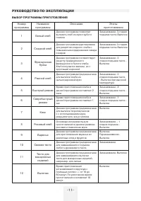 Страница 11