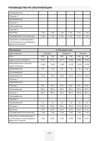 Страница 17