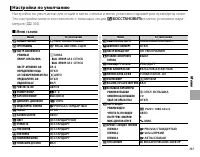 Страница 125