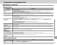 Страница 145