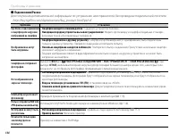 Страница 148