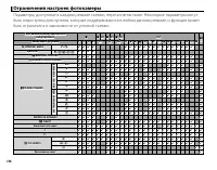 Страница 160