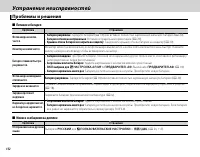 Страница 168