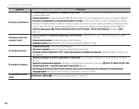 Страница 170
