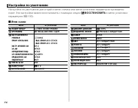 Страница 130