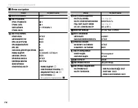 Страница 132