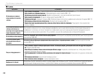 Страница 152