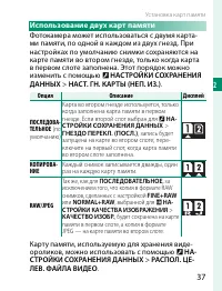 Страница 57