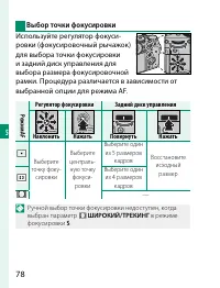 Страница 98