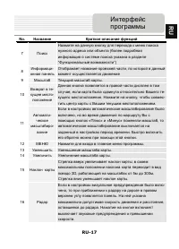 Страница 17
