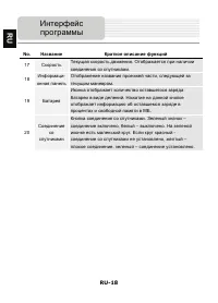 Страница 18