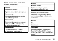 Страница 41