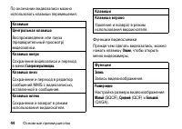 Страница 44