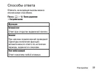 Страница 77
