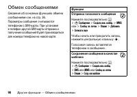 Страница 90