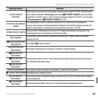 Страница 127