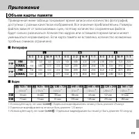 Страница 129