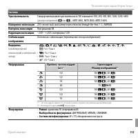Страница 131
