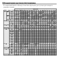 Страница 137