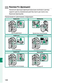 Страница 198