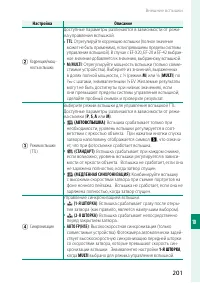 Страница 219