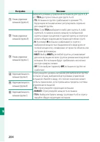 Страница 222