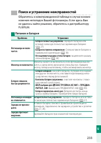 Страница 251