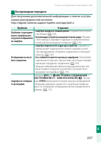 Страница 255
