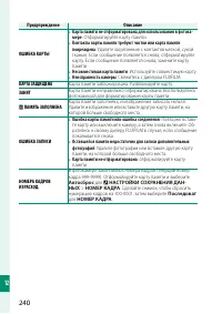 Страница 258