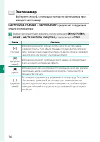 Страница 94