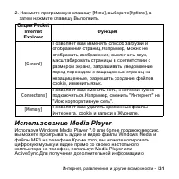 Страница 131