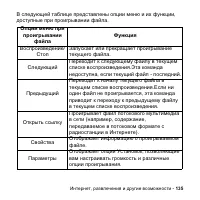 Страница 135