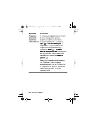 Страница 102