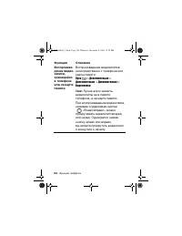 Страница 128