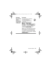 Страница 129