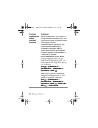 Страница 130