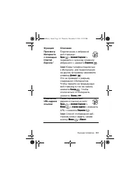 Страница 131