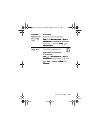 Страница 141