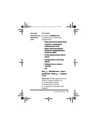Страница 143