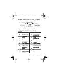 Страница 33