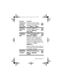 Страница 71