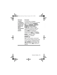 Страница 75