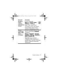 Страница 77