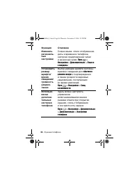 Страница 88