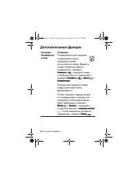 Страница 90