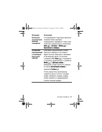 Страница 91
