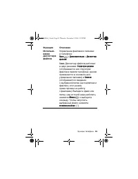 Страница 95