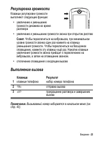 Страница 25
