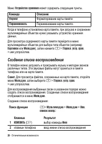 Страница 28