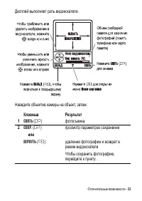 Страница 33